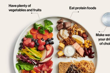 Canada’s revamped Food Guide has finally caught up with scientific evidence